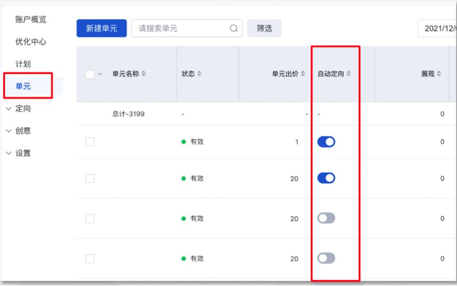 百度推广竞价账户扩量，自动定向