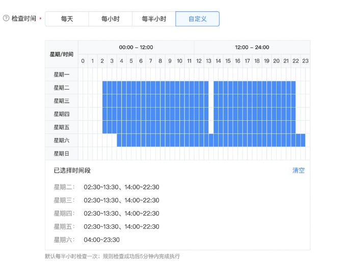 巨量引擎自动规则功能