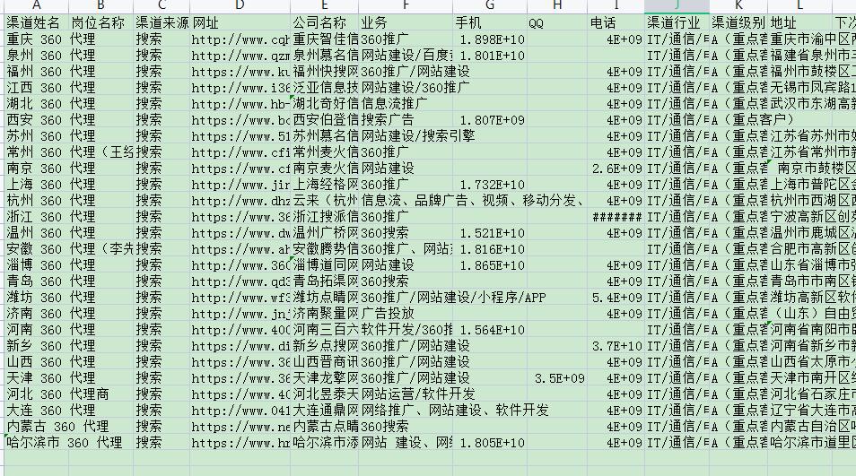 360搜索广告代理商名单