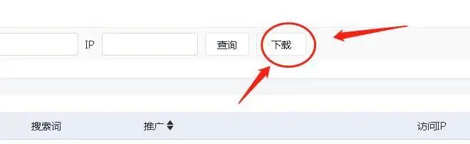 竞价推广遇到恶意点击怎么办？7个绝招解决恶意点击！